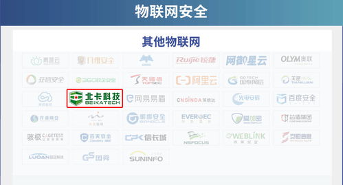 北卡科技榮登FreeBuf CCSIP 2021中國網(wǎng)絡(luò)安全產(chǎn)業(yè)全景圖，技術(shù)咨詢實(shí)力獲權(quán)威認(rèn)可