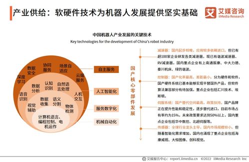 《2022年度中國機器人行業發展專題研究報告 技術驅動下的演進、挑戰與機遇》