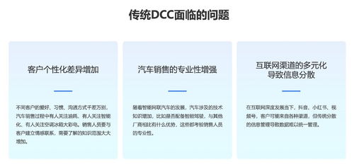 天潤融通AI技術賦能車企 精準邀約，到店率翻倍增長