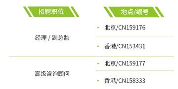 德勤悄然發布10大高薪崗位，技術咨詢人才迎來黃金機遇